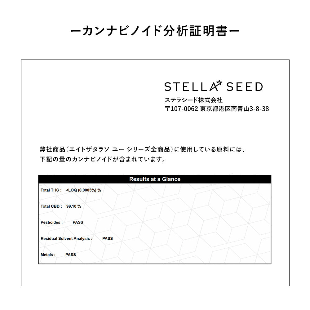 【限定キット】エイトザタラソユー CBD&ハイドレーション 美容液ボディミルク・泡ボディソープ