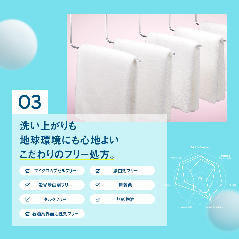 柔軟剤|SODATERU Lab: ソダテルラボ|洗濯洗剤 香り付き 無香料 衣類ケア 消臭 抗菌 毛玉 静電気防止 花粉