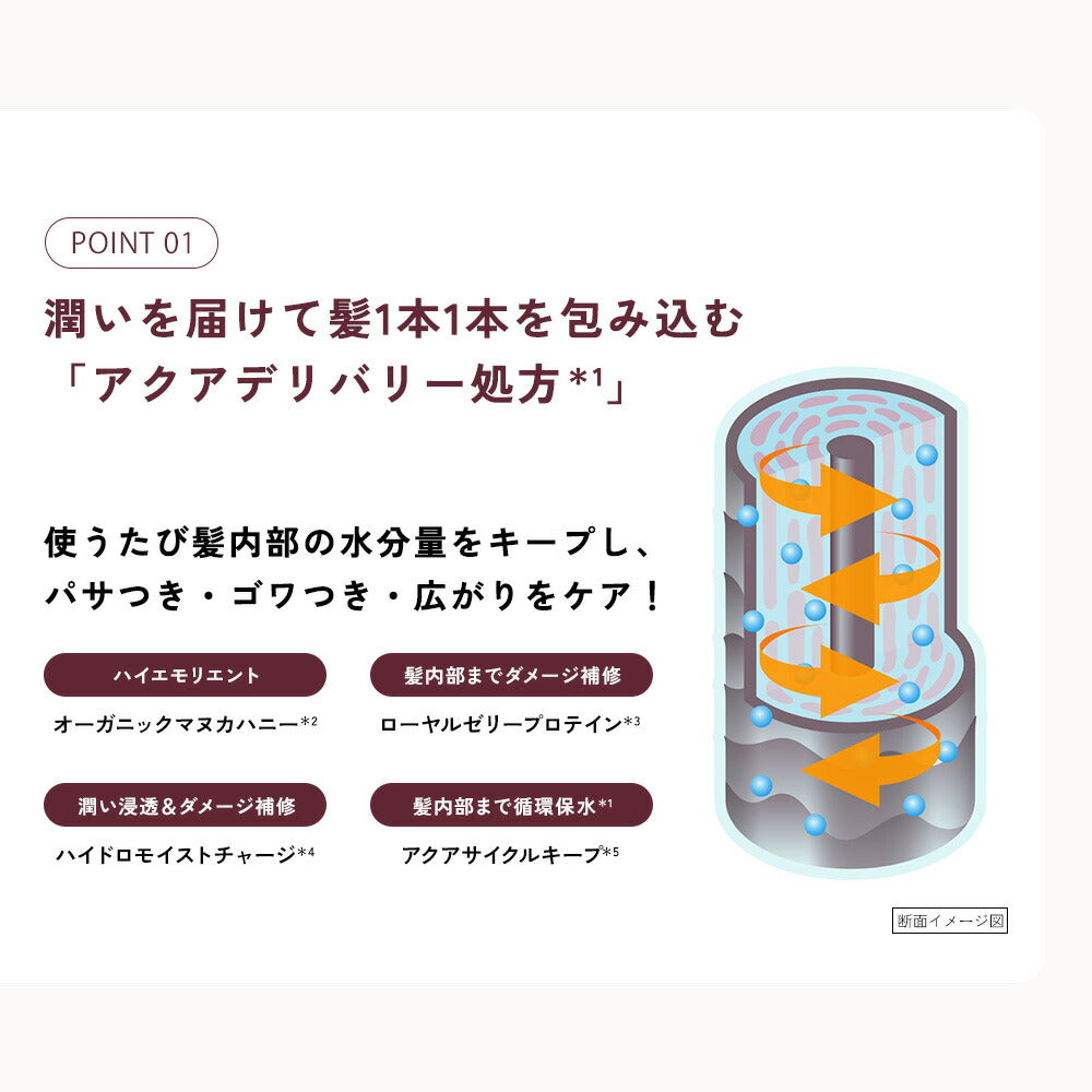 シャンプー詰め替えAHALOHONEYアハロハニーハイドロ&リペアジェントルシャンプーマヌカハニーはちみつ380mL[単品]