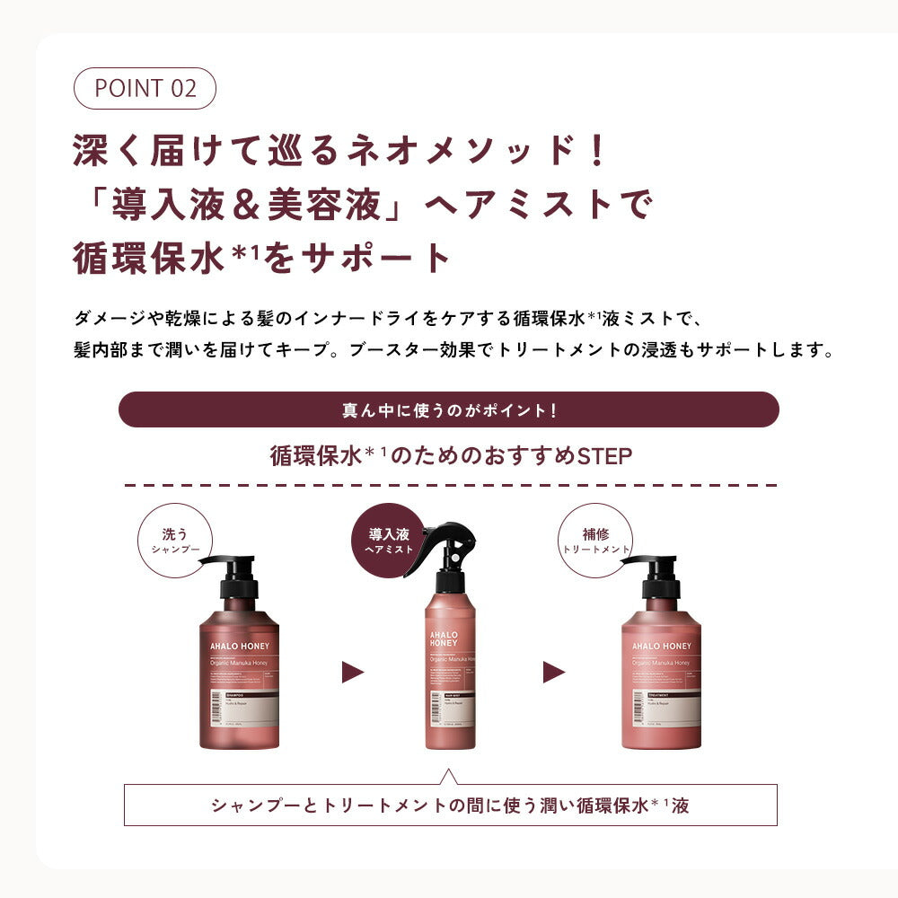 ヘアオイルAHALOHONEYアハロハニーハイドロ&リペアジェントルヘアオイルマヌカハニーはちみつ100mL[単品]