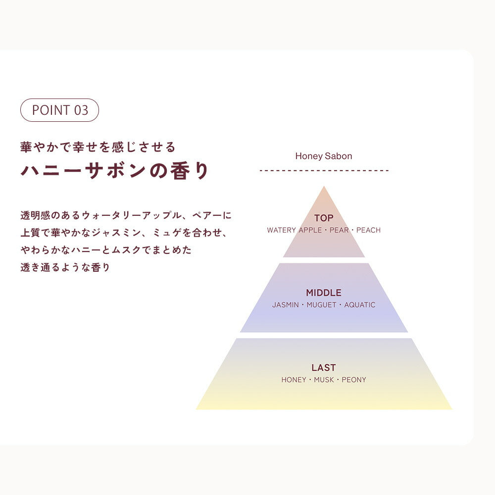 [2本セット]シャンプートリートメントAHALOHONEYアハロハニーハイドロ&リペアジェントルヘアトリートメントマヌカハニーはちみつ450mL450g