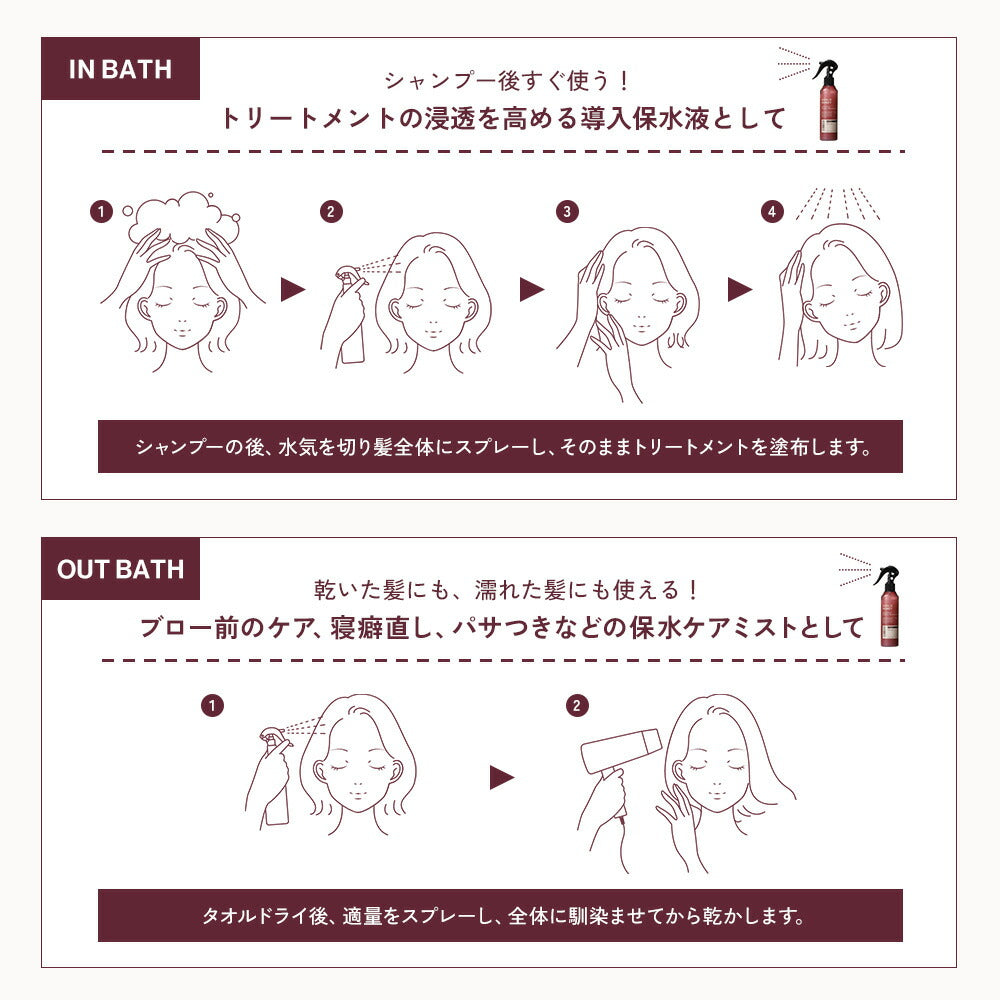 ヘアオイルAHALOHONEYアハロハニーハイドロ&リペアジェントルヘアオイルマヌカハニーはちみつ100mL[単品]