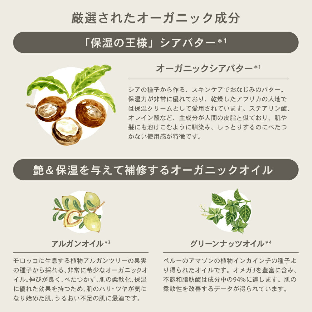 シャンプートリートメント1dayトライアルお試しAHALOBUTTERアハロバターモイスト＆リペアオーガニックシアバターアルガンオイルノンシリコンボタニカルシャンプーキューティクルくせ毛頭皮10ml+10ml[3個セット]