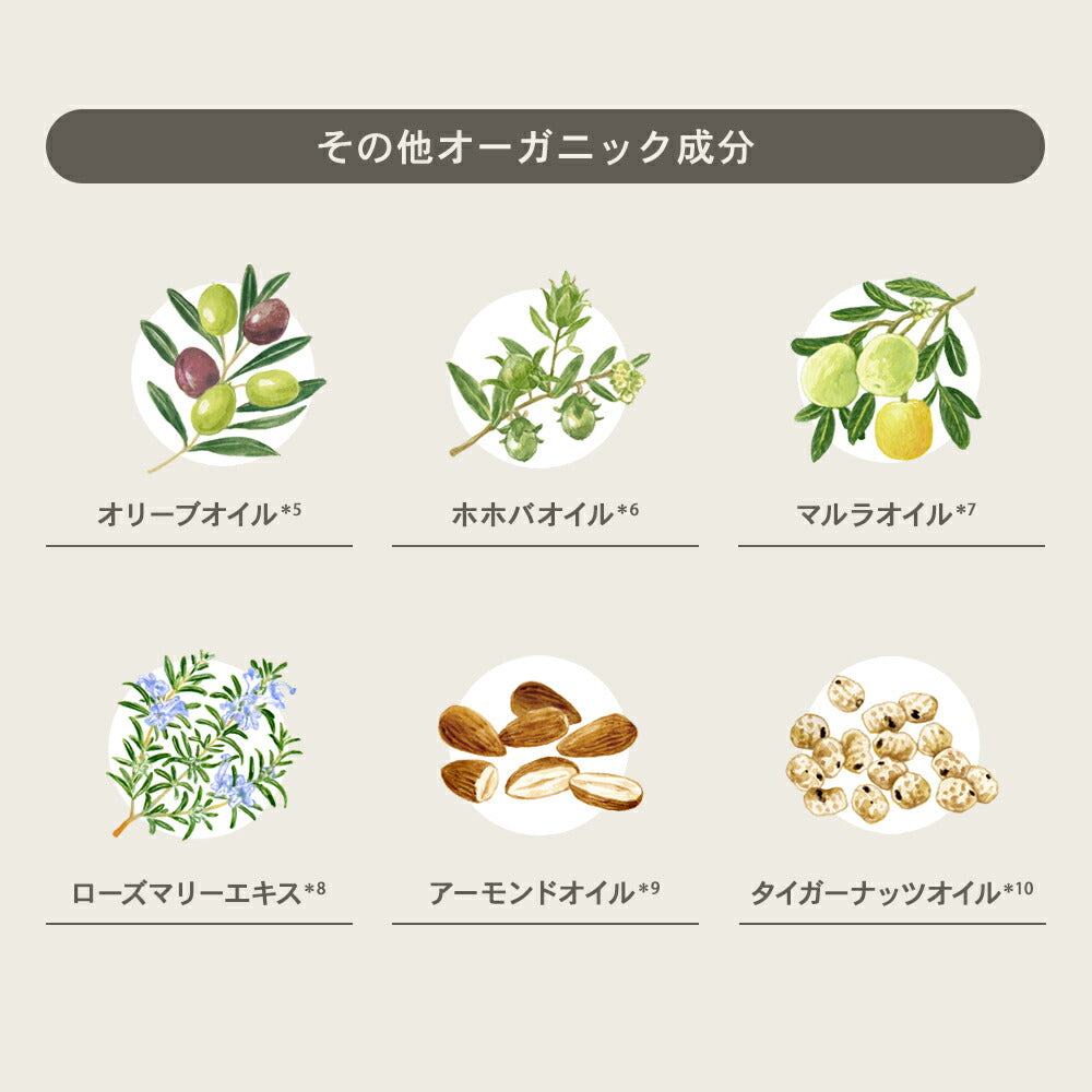 アハロバター ポイントフィクサー ジェル[10mL]