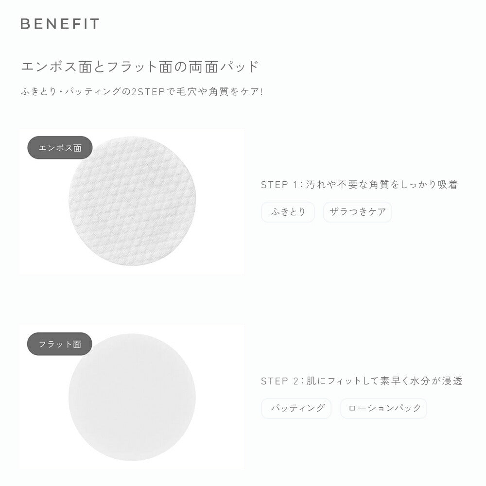 ブランハニー2WAYカスタムマイパッドトライアルBLANCHONEYブランハニートナーパッドピーリングケア毛穴ケア角質拭き取りザラつきケアローションパックパッティングスキンケア天然コットン15枚入日本製[単品]