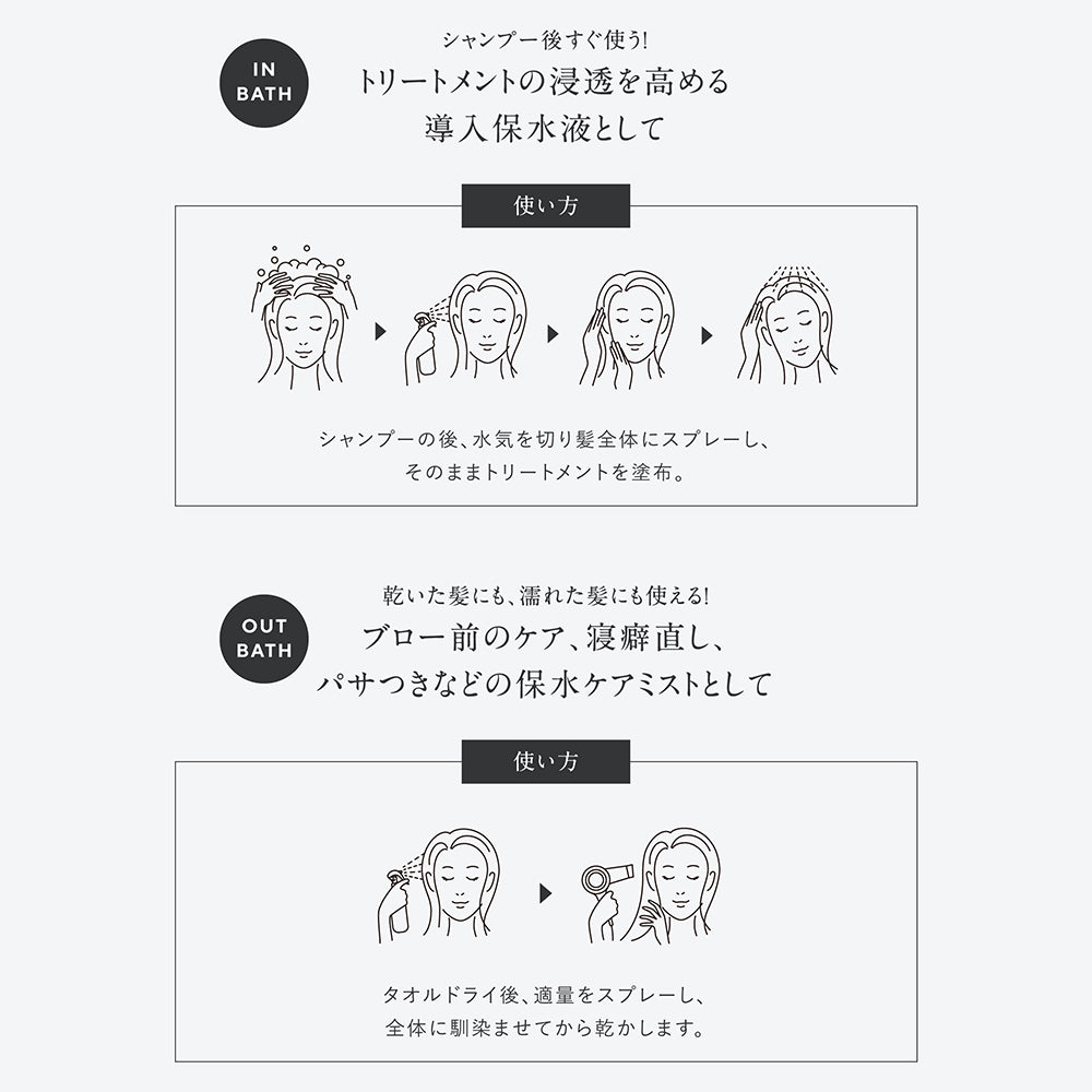 エイトザタラソ モイスチャーライジング＆リペア ブースター導入液ヘアミスト[250mL]
