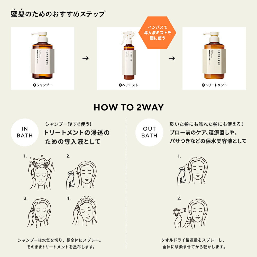 4点セット]シャンプー トリートメント ヘアミスト ヘアオイル