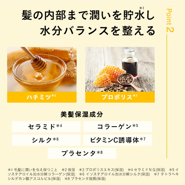 ボトルワークス / ハイドロタンク ダメージリペア ハイドロ