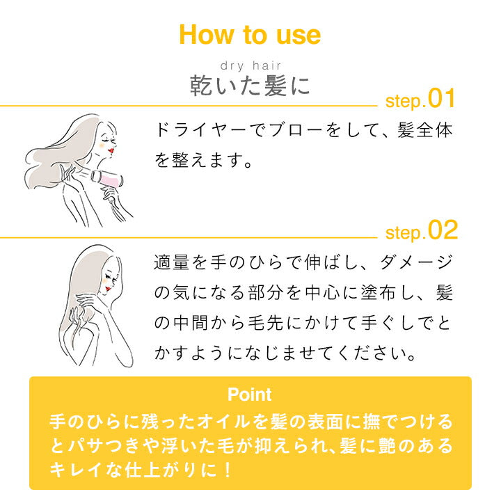 ボトルワークス / ハイドロタンク ダメージリペア ハイドロ