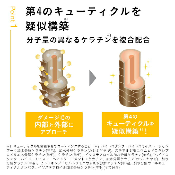 K*4様 【新品】ハイドロタンク hydrotank シャンプー コンディショナ 公式】ハイドロタンク ダメージリペア ハイドロモイスト