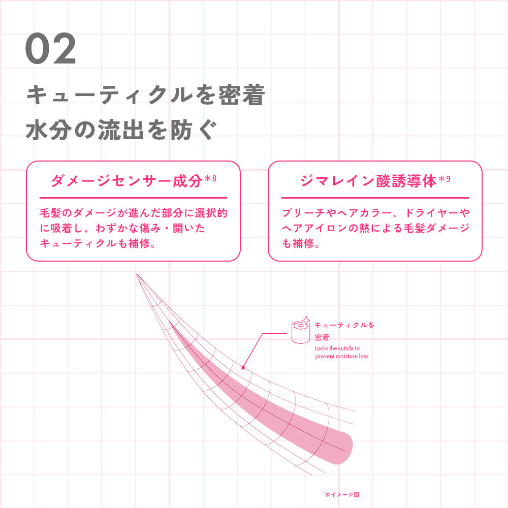 モノバルク モイスト オイルスプレー [145g]
