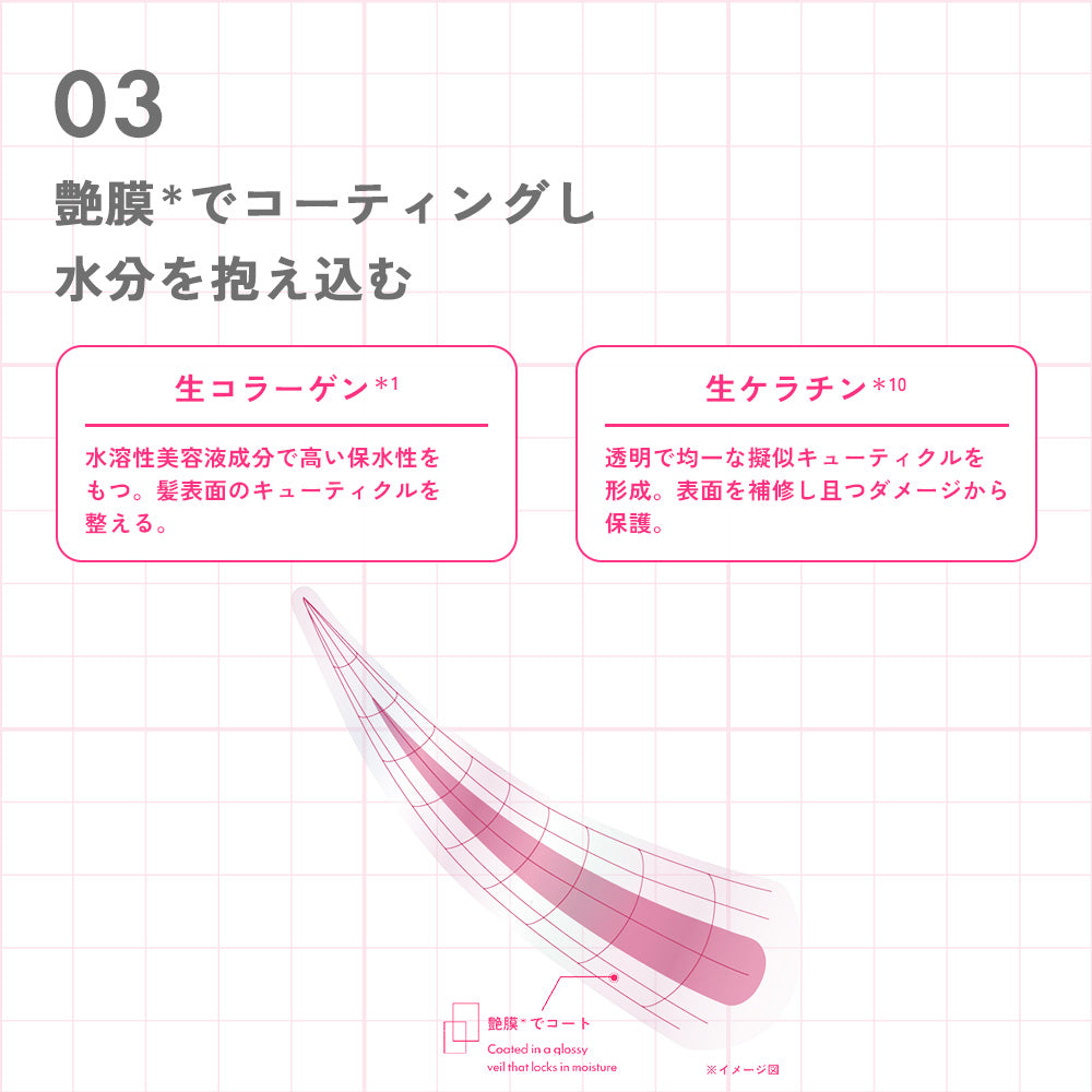 モノバルク モイスト オイルスプレー [145g]