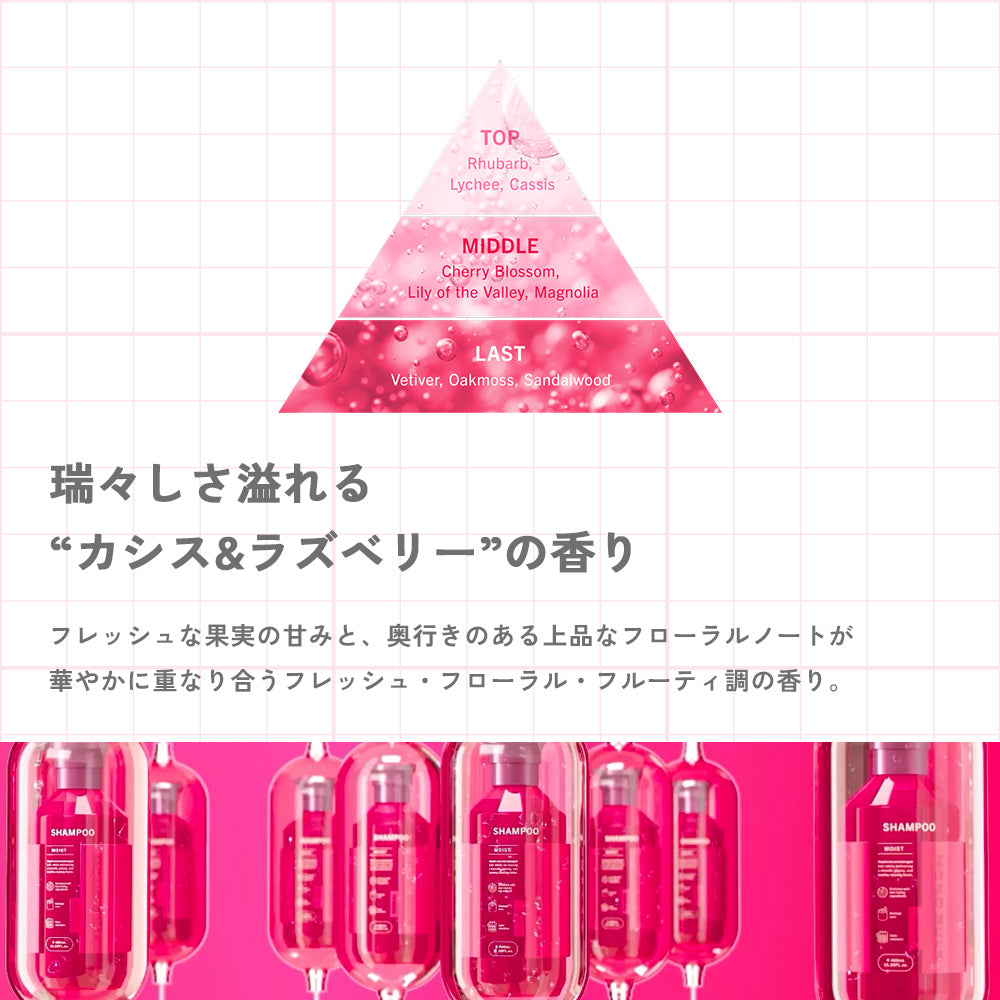 モノバルク モイスト オイルスプレー [145g]