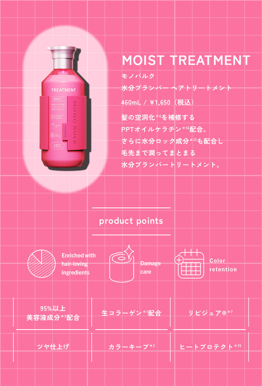 モノバルク モイスト お試し容量 限定キット（シャンプー＆ヘアトリートメント） [各300mL]