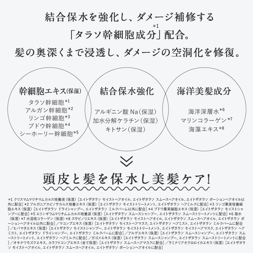 エイトザタラソ 爽快リフレッシュ クールボディミスト [80mL]